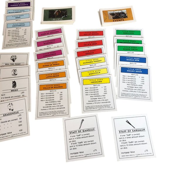 Monopoly Lord of the Rings Trilogy Edition Replacement Board Game Parts Pieces - Picture 2 of 8